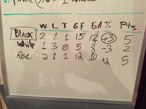 Another nailbiter ending!