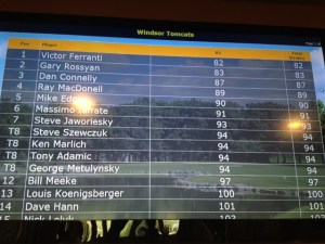 At one time Snowpants was leading the tournament ...but Hicksee came in and took it with a cool 78...Snowpants ended up second ...winning $660,000